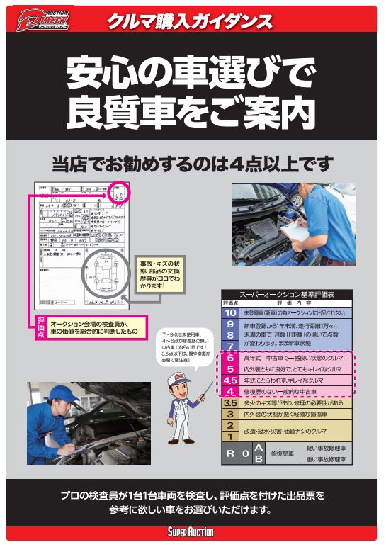 安心の車選びで良質車をご案内