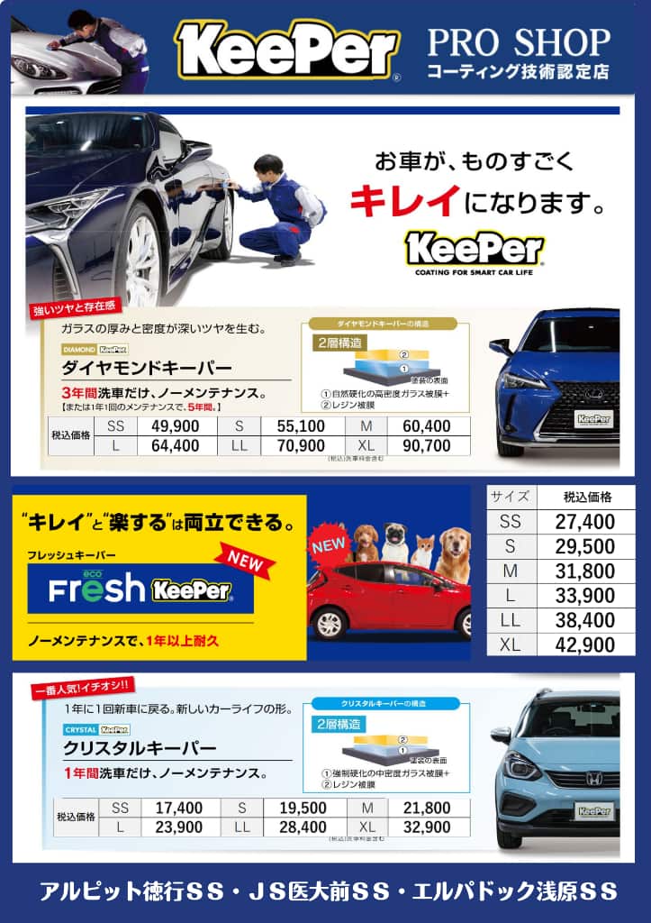 KeePerコーティング