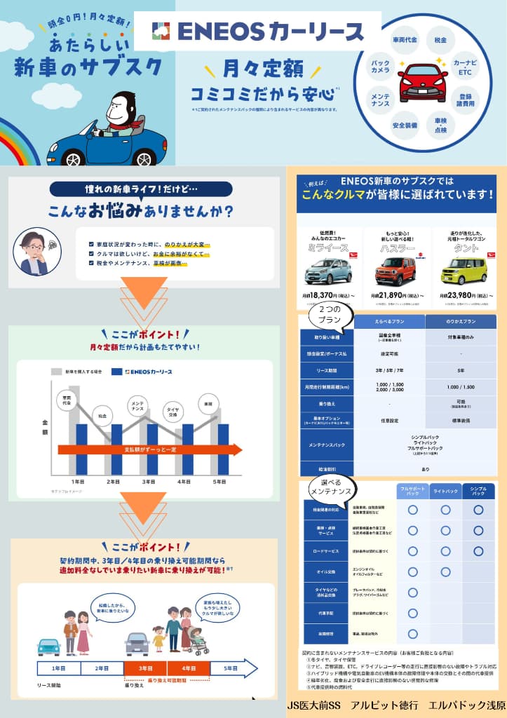 ENEOSカーリースのご案内